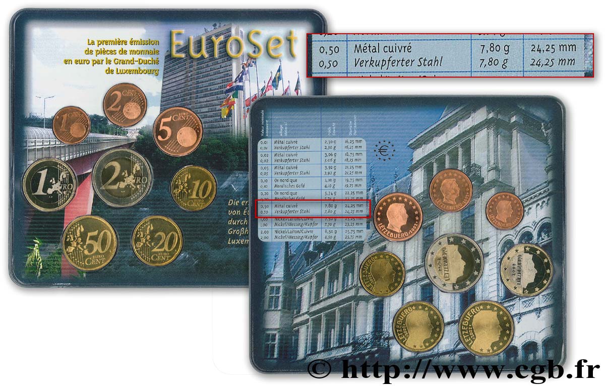 LUXEMBURG SÉRIE Euro BRILLANT UNIVERSEL  - Inscription  Métal cuivré   2002