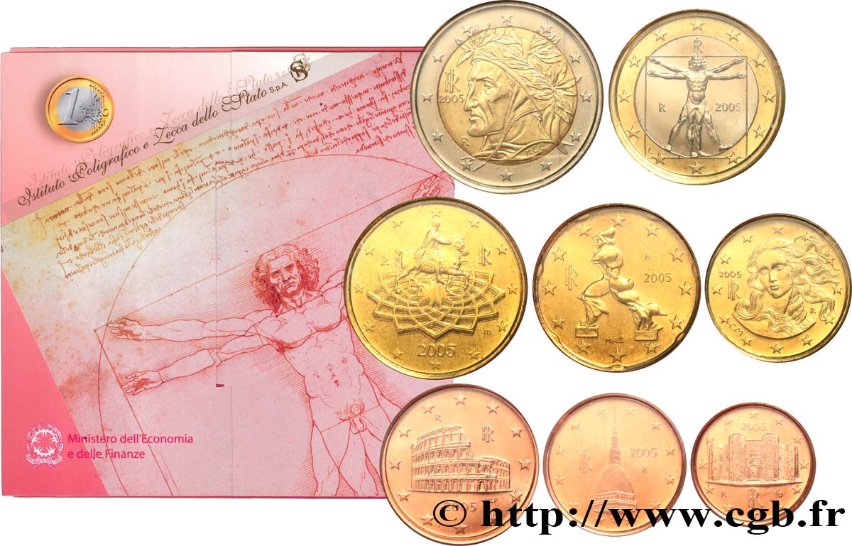 ITALIE SÉRIE Euro BRILLANT UNIVERSEL (8 pièces) 2005 BU