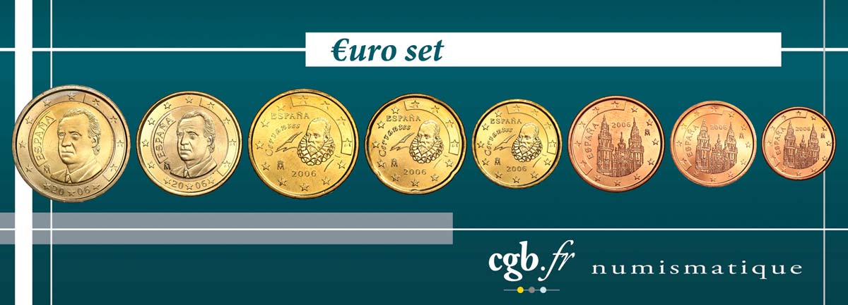 SPAIN LOT DE 8 PIÈCES EURO (1 Cent - 2 Euro Juan-Carlos I) 2006 AU