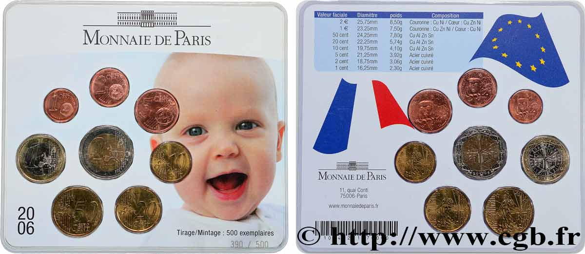 FRANCIA SÉRIE Euro BABY SET 2006 2006 BU