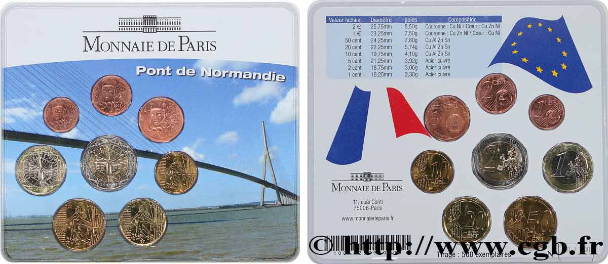 FRANCE SÉRIE Euro BRILLANT UNIVERSEL - PONT DE NORMANDIE 2008 BU