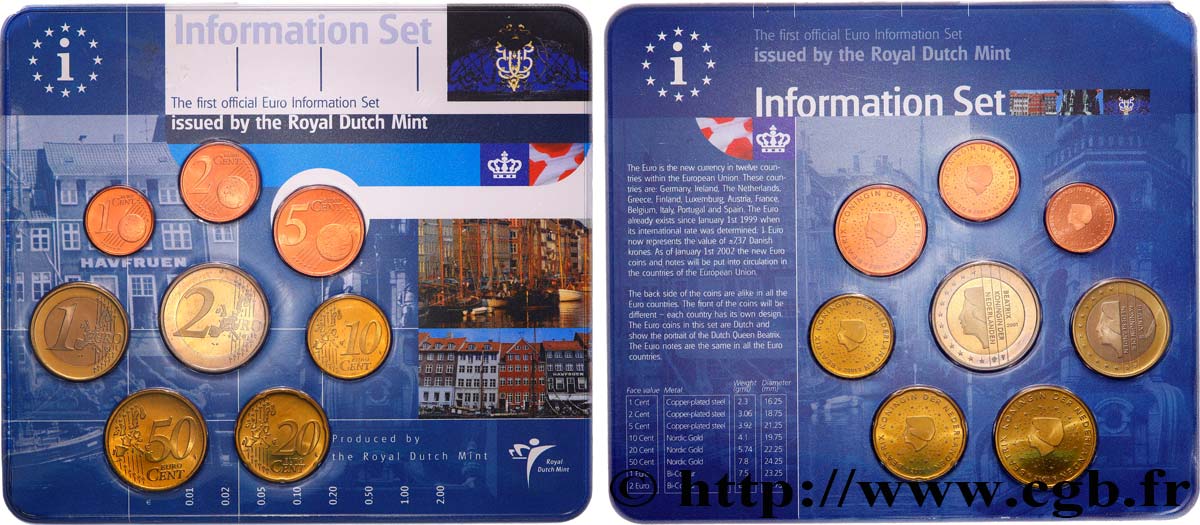 PAíSES BAJOS SÉRIE/MINISET Euro ANNUELLE  2001 BU