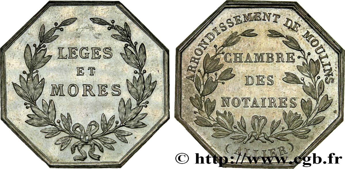 19TH CENTURY NOTARIES (SOLICITORS AND ATTORNEYS) Notaires de Moulins MS