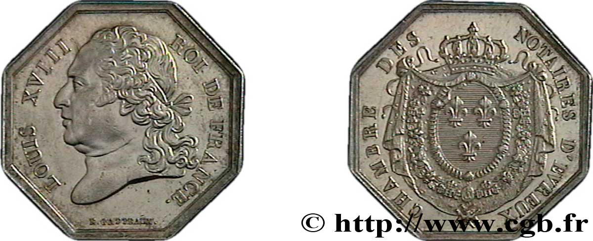 NOTAIRES DU XIXe SIECLE Notaires d’Évreux (Louis XVIII) SC