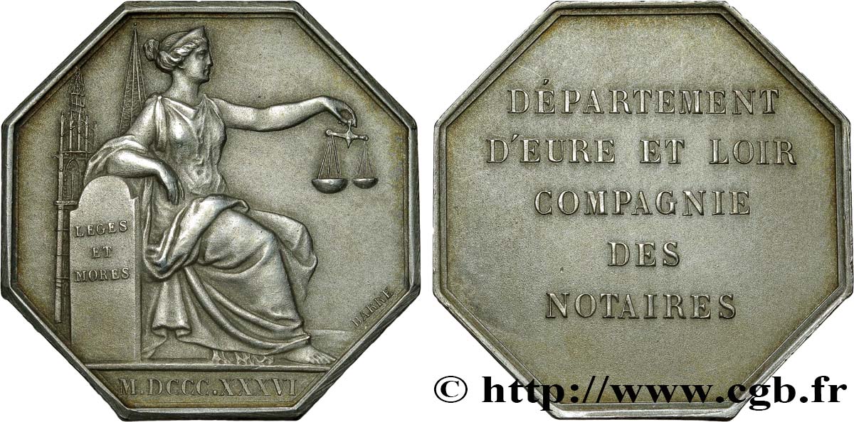 19TH CENTURY NOTARIES (SOLICITORS AND ATTORNEYS) Notaires d’Eure-et-Loir MS