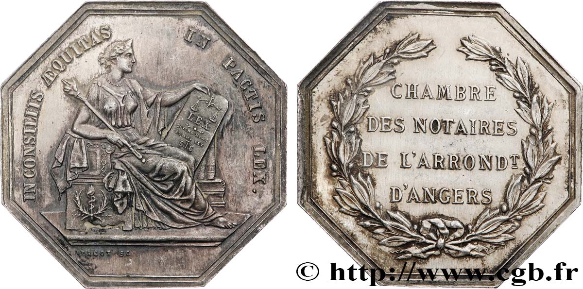 19TH CENTURY NOTARIES (SOLICITORS AND ATTORNEYS) Notaires d’Angers AU