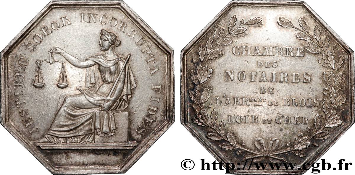 NOTAIRES DU XIXe SIECLE Notaires de Blois BB