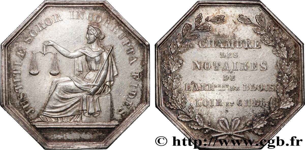 NOTAIRES DU XIXe SIECLE Notaires de Blois XF