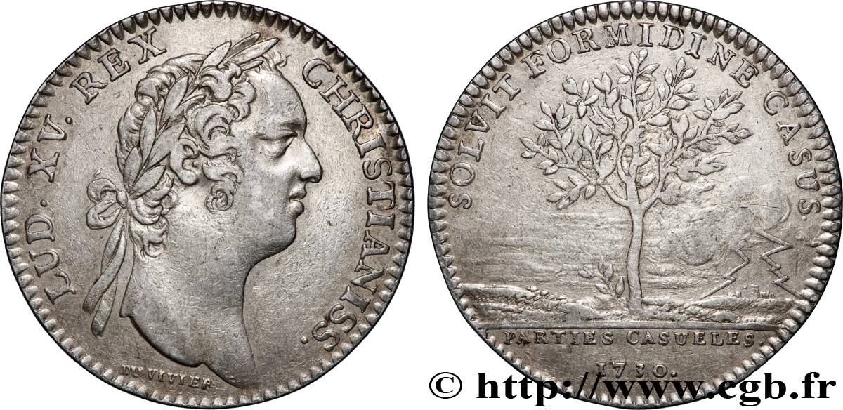 PARTIES ET REVENUS CASUELS PARTIES ET REVENUS CASUELS TTB