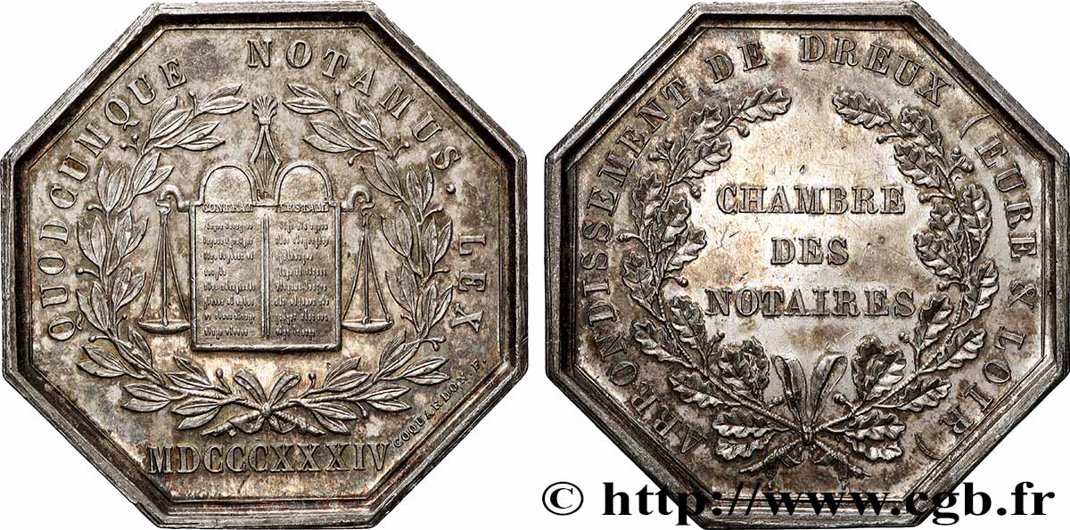 NOTAIRES DU XIXe SIECLE Notaires de Dreux SPL