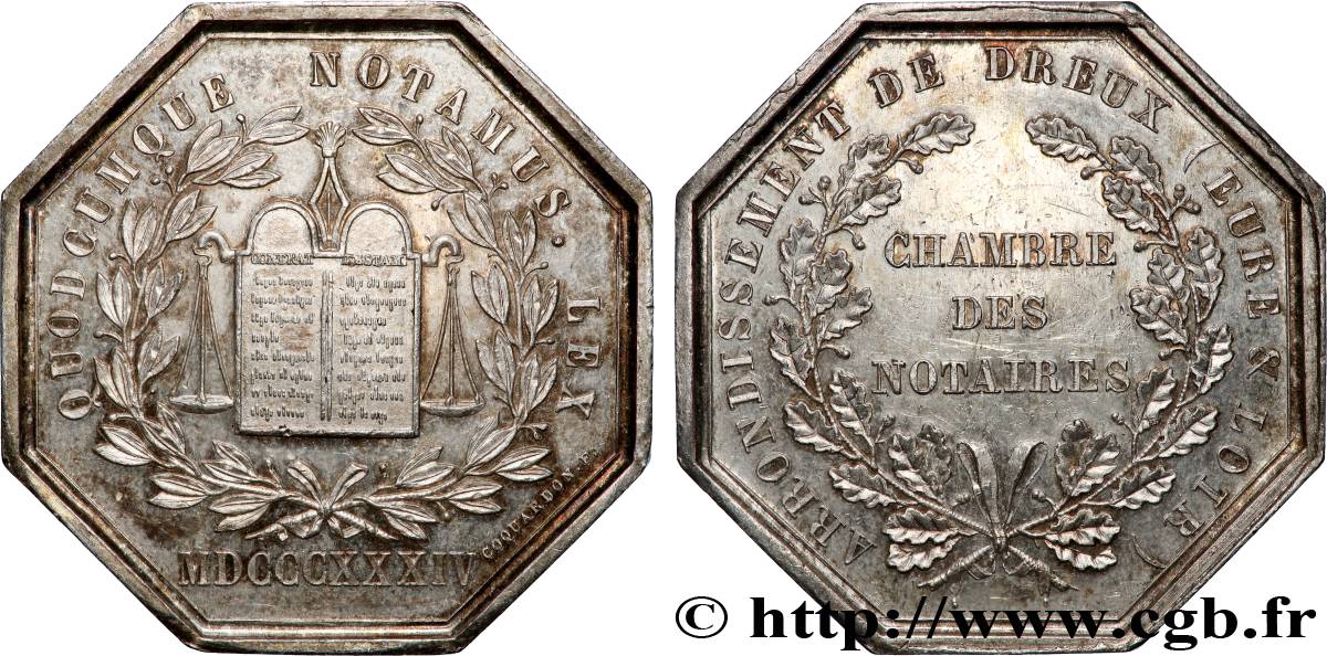 NOTAIRES DU XIXe SIECLE Notaires de Dreux SUP