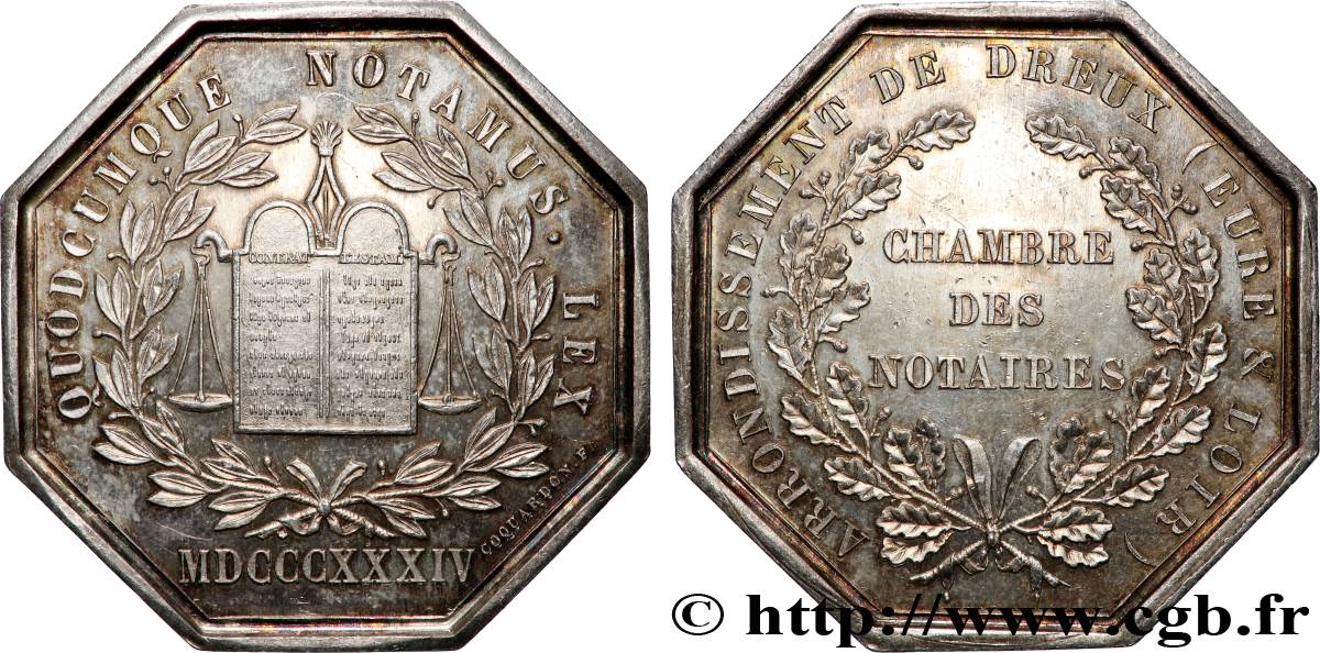 NOTAIRES DU XIXe SIECLE Notaires de Dreux SUP