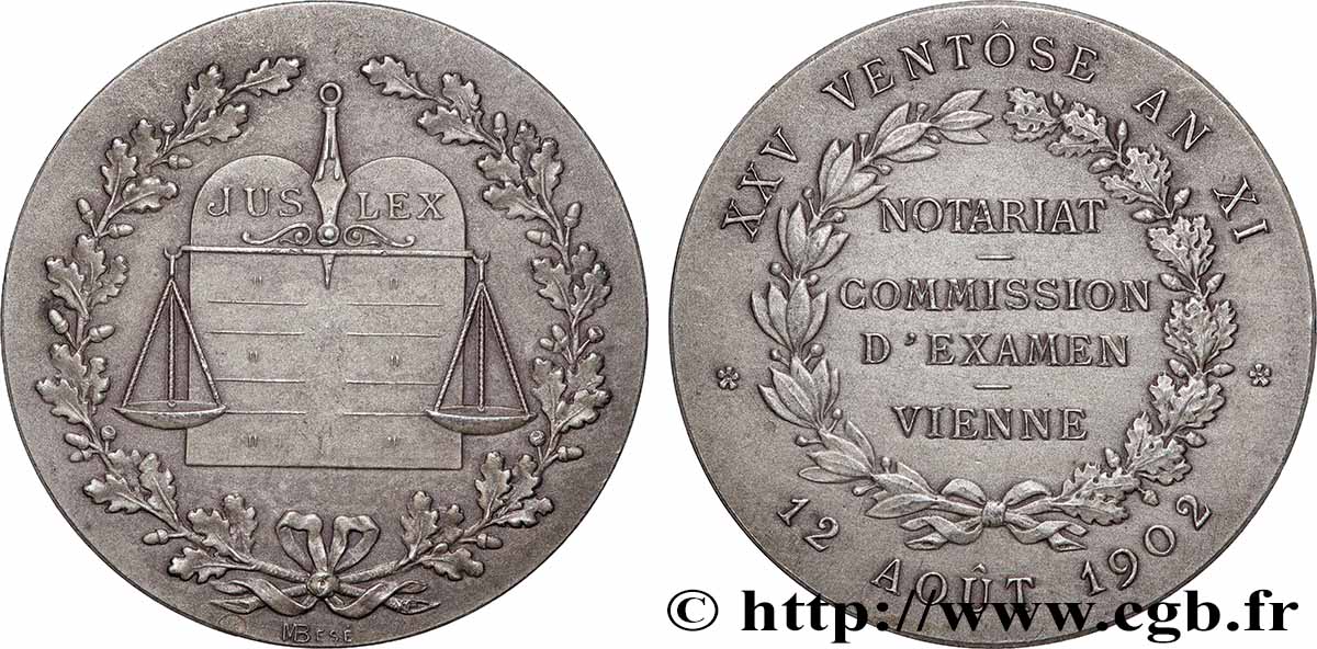 NOTAIRES DU XIXe SIECLE Notaires de Vienne SUP