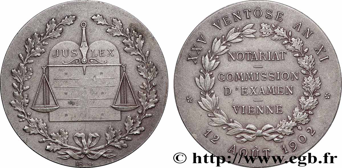 19TH CENTURY NOTARIES (SOLICITORS AND ATTORNEYS) Notaires de Vienne AU