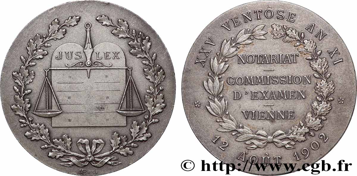 NOTAIRES DU XIXe SIECLE Notaires de Vienne AU