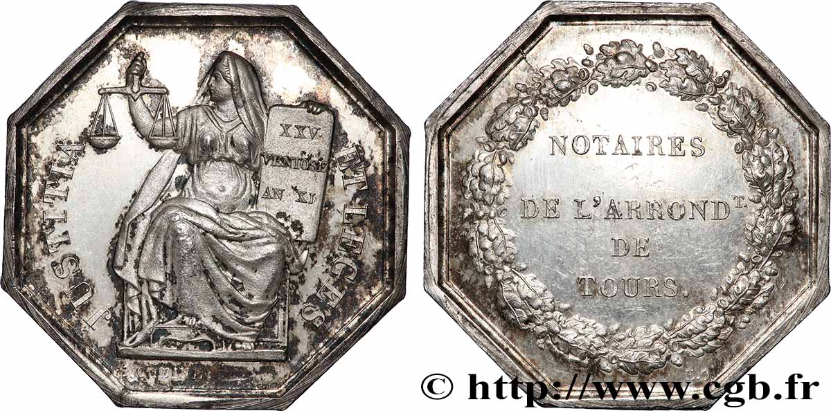 NOTAIRES DU XIXe SIECLE Notaires de Tours SUP+