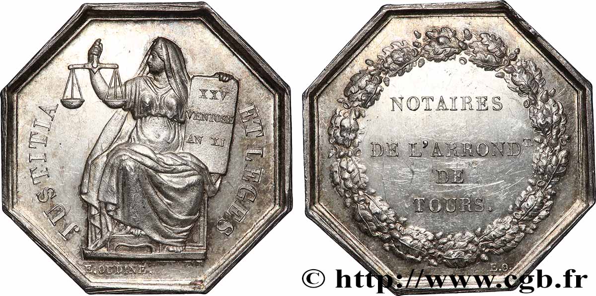 NOTAIRES DU XIXe SIECLE Notaires de Tours SPL