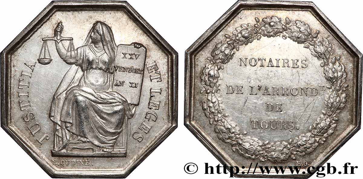 NOTAIRES DU XIXe SIECLE Notaires de Tours VZ