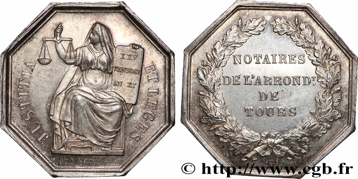 NOTAIRES DU XIXe SIECLE Notaires de Tours MS