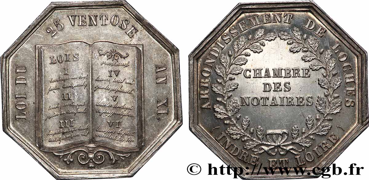 NOTAIRES DU XIXe SIECLE Notaires de Loches SUP/SPL