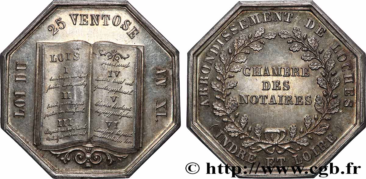 NOTAIRES DU XIXe SIECLE Notaires de Loches SUP/SPL