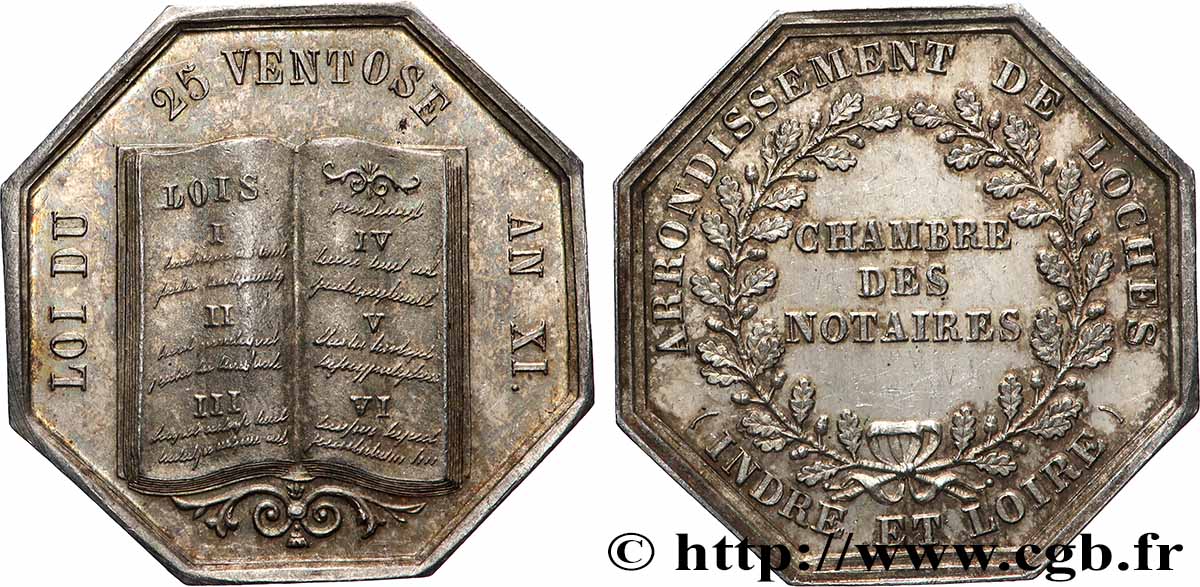 NOTAIRES DU XIXe SIECLE Notaires de Loches SUP