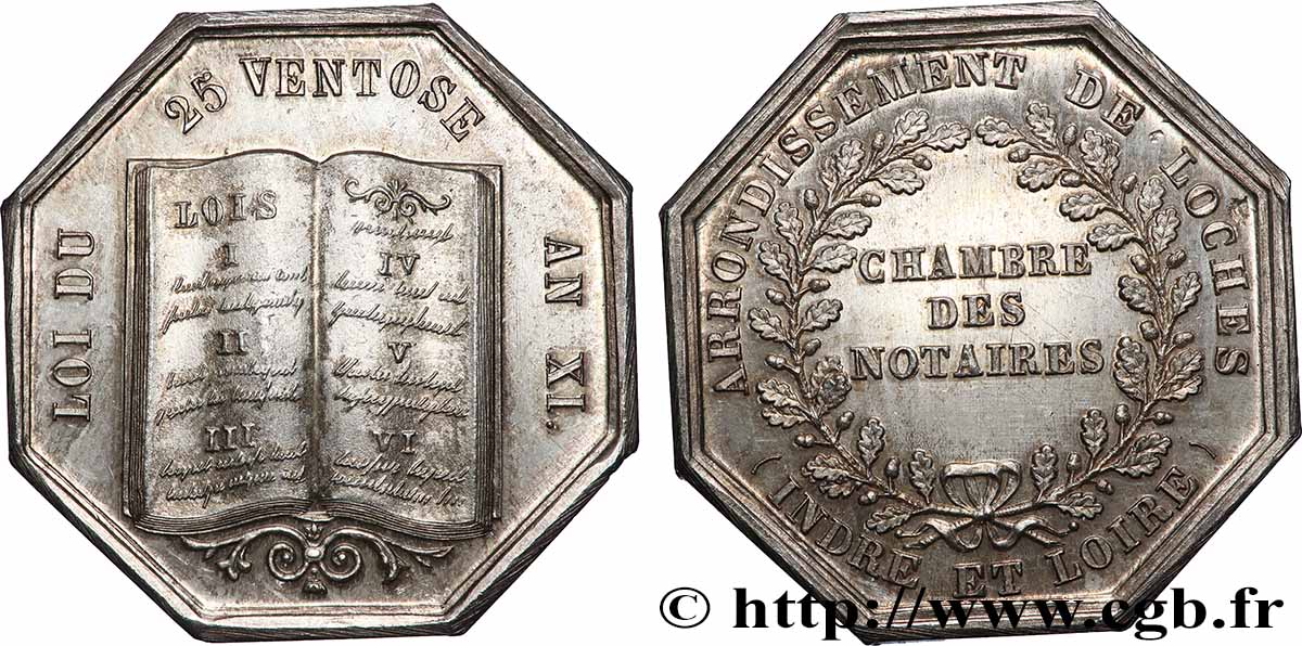 NOTAIRES DU XIXe SIECLE Notaires de Loches EBC/SC