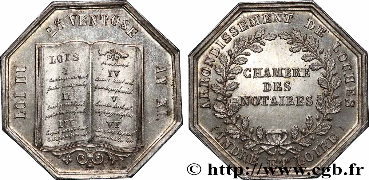 NOTAIRES DU XIXe SIECLE Notaires de Loches SUP/SPL