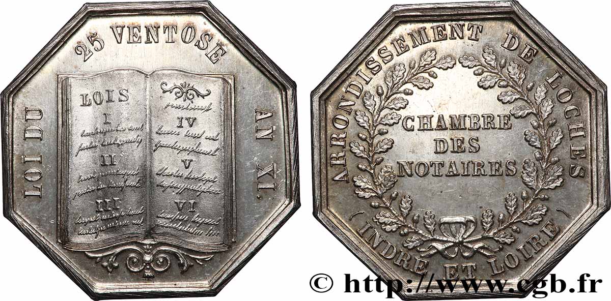 NOTAIRES DU XIXe SIECLE Notaires de Loches SUP/SPL