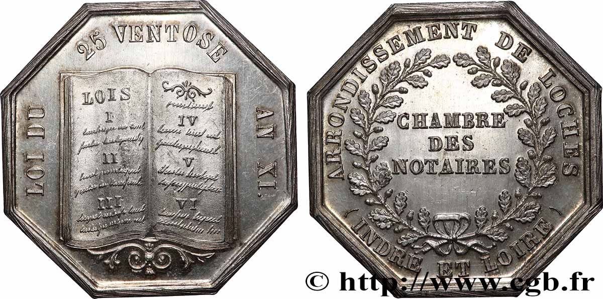 NOTAIRES DU XIXe SIECLE Notaires de Loches SC