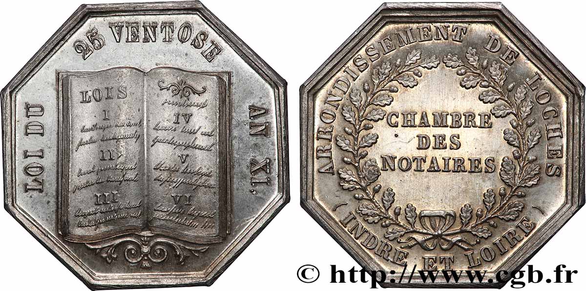 NOTAIRES DU XIXe SIECLE Notaires de Loches SUP/SPL