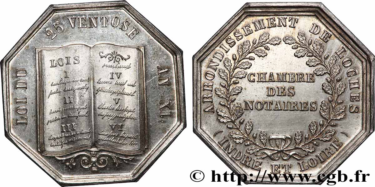 NOTAIRES DU XIXe SIECLE Notaires de Loches SPL