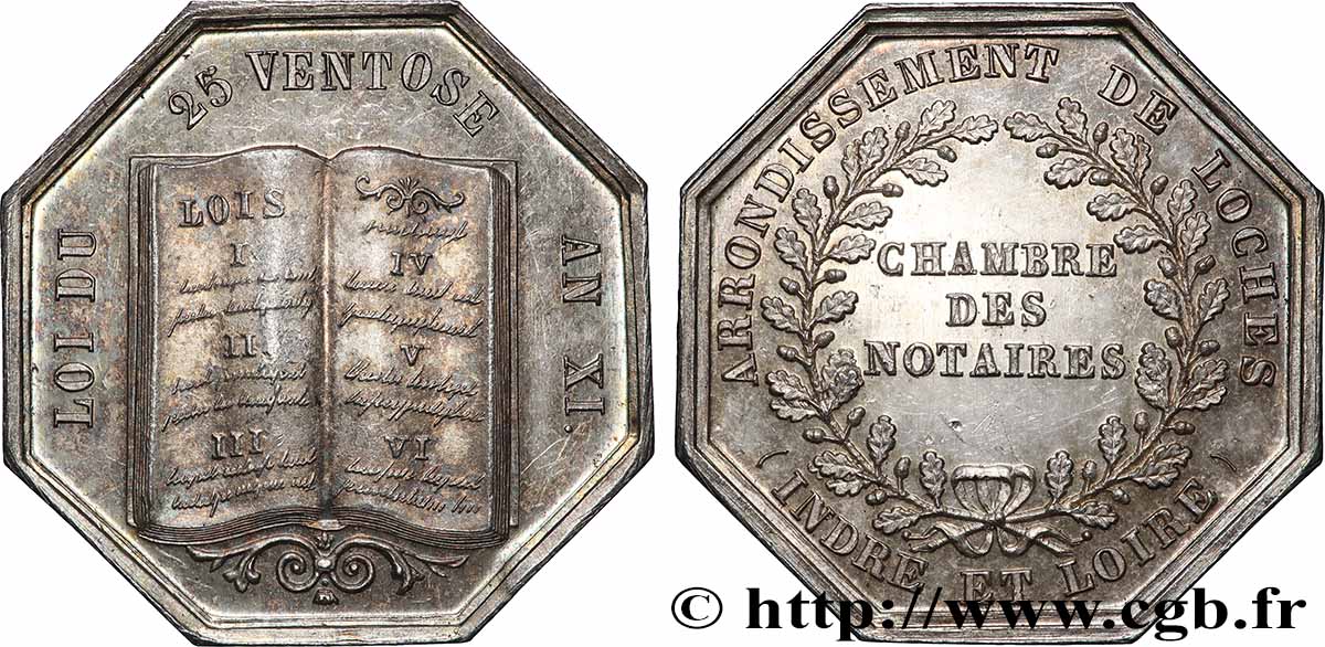 NOTAIRES DU XIXe SIECLE Notaires de Loches EBC/SC