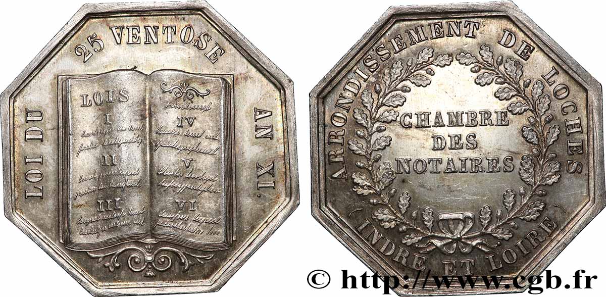 NOTAIRES DU XIXe SIECLE Notaires de Loches SUP/SPL