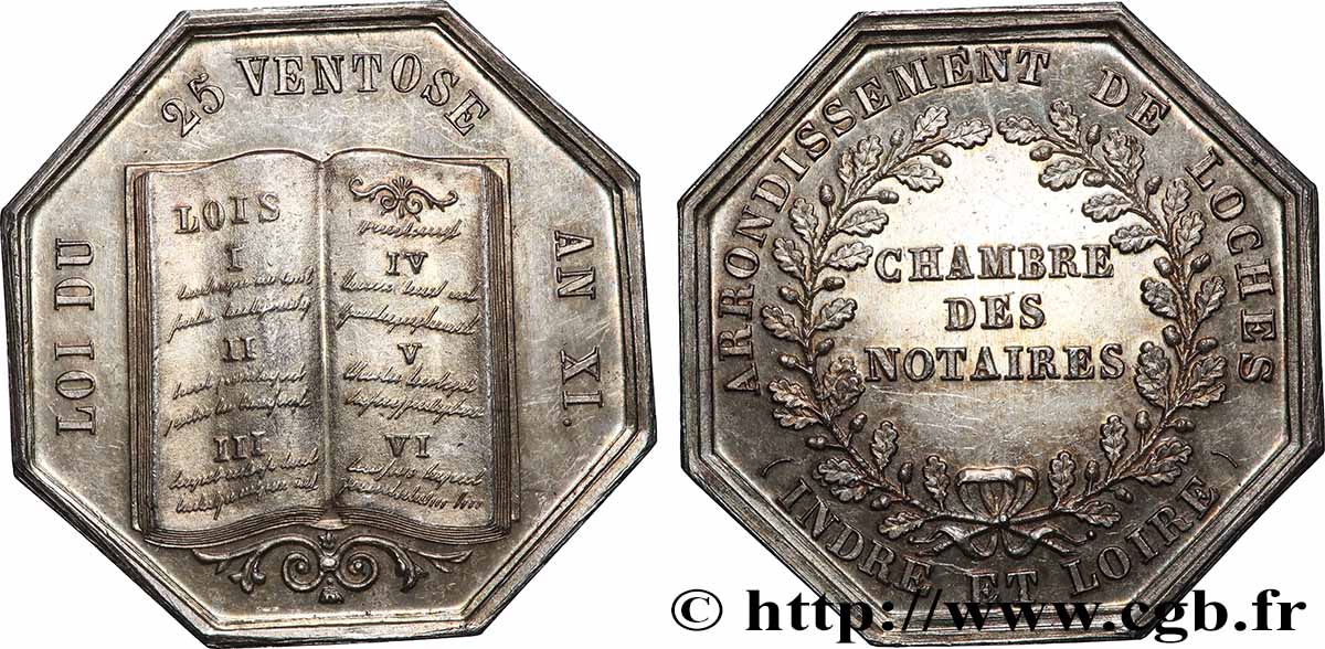 NOTAIRES DU XIXe SIECLE Notaires de Loches SUP