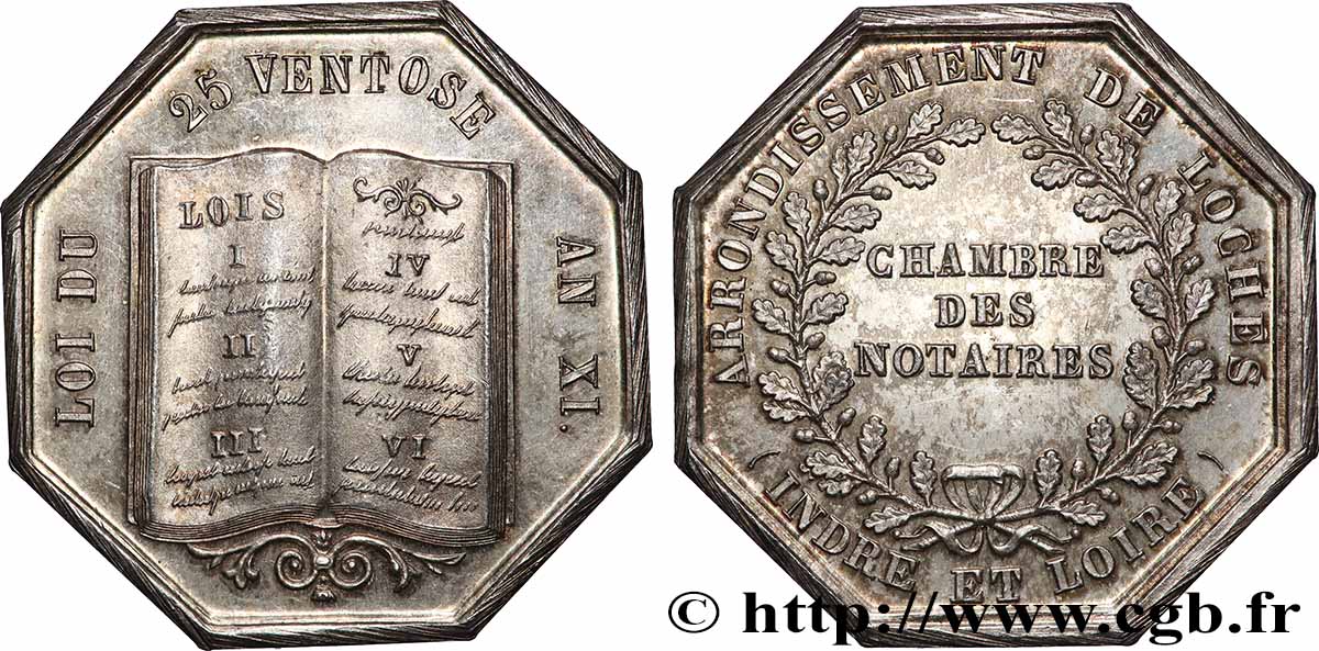 NOTAIRES DU XIXe SIECLE Notaires de Loches EBC/SC