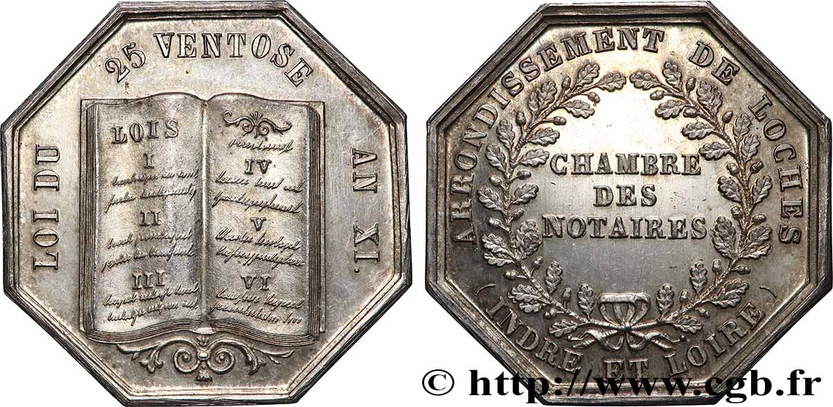 NOTAIRES DU XIXe SIECLE Notaires de Loches EBC/SC