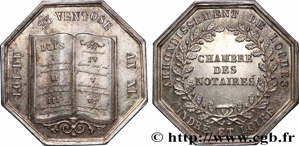 NOTAIRES DU XIXe SIECLE Notaires de Loches EBC/SC