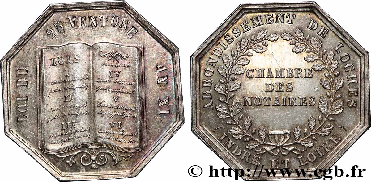 NOTAIRES DU XIXe SIECLE Notaires de Loches EBC/SC