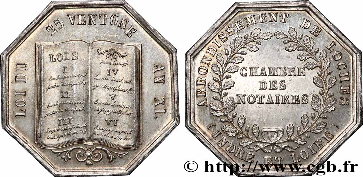 NOTAIRES DU XIXe SIECLE Notaires de Loches SUP/SPL