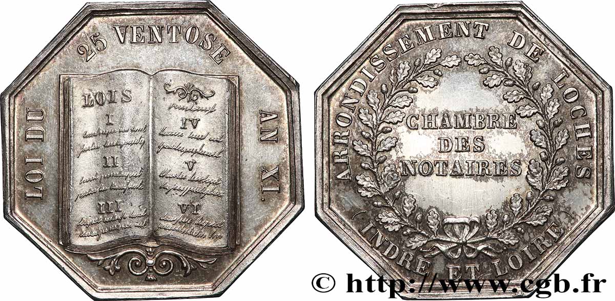 NOTAIRES DU XIXe SIECLE Notaires de Loches SUP/SPL