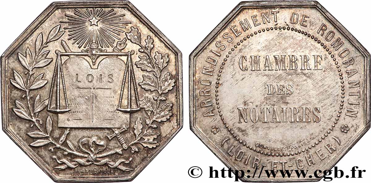 NOTAIRES DU XIXe SIECLE Notaires de Romorantin VZ