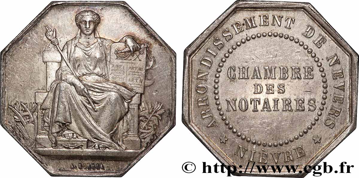 NOTAIRES DU XIXe SIECLE Notaires de Nevers AU
