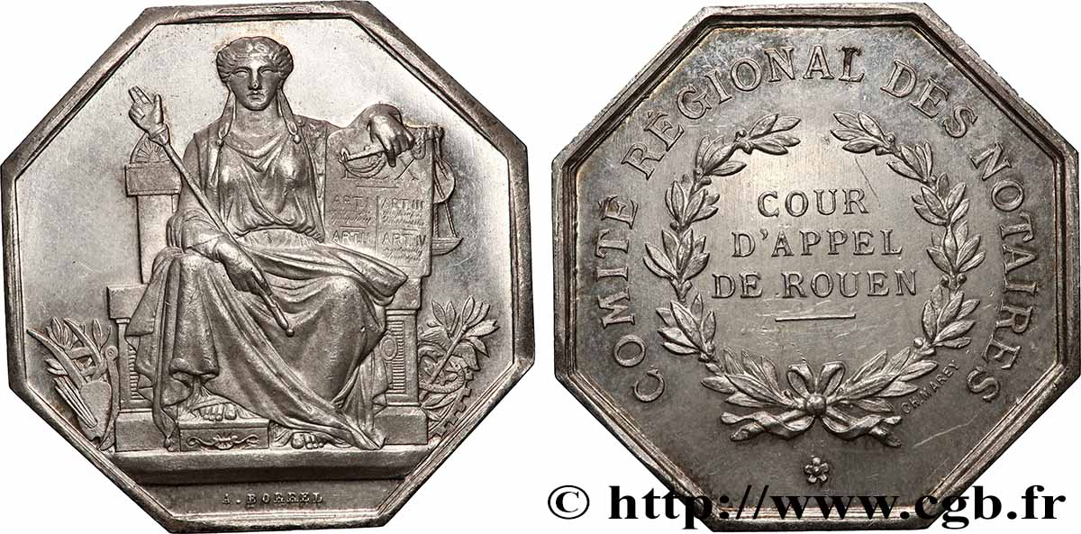 NOTAIRES DU XIXe SIECLE Notaires de Rouen AU