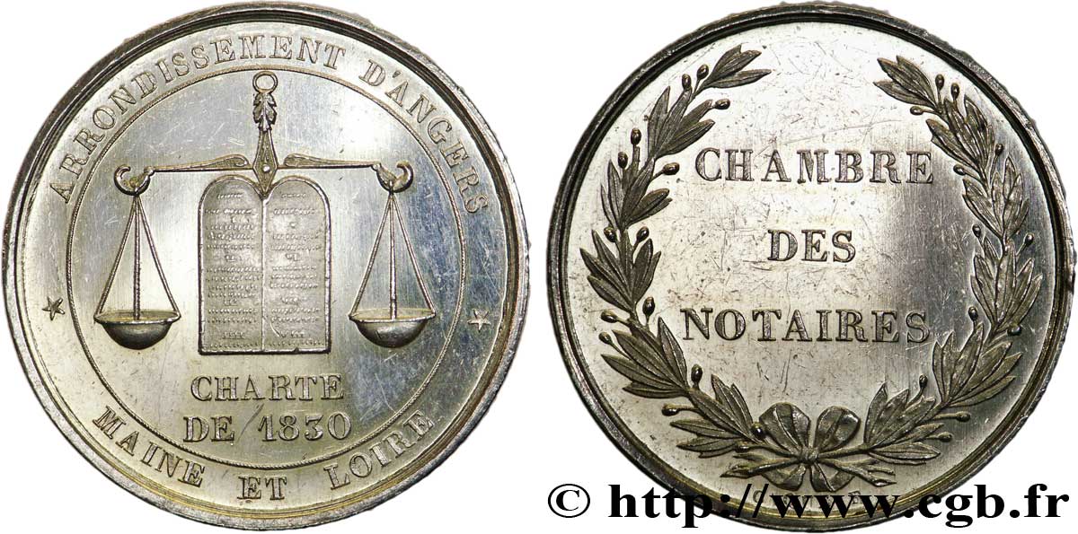 19TH CENTURY NOTARIES (SOLICITORS AND ATTORNEYS) Notaires d’Angers AU