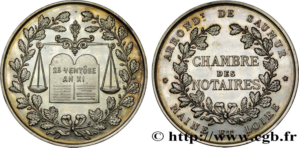 19TH CENTURY NOTARIES (SOLICITORS AND ATTORNEYS) Notaires de Saumur MS
