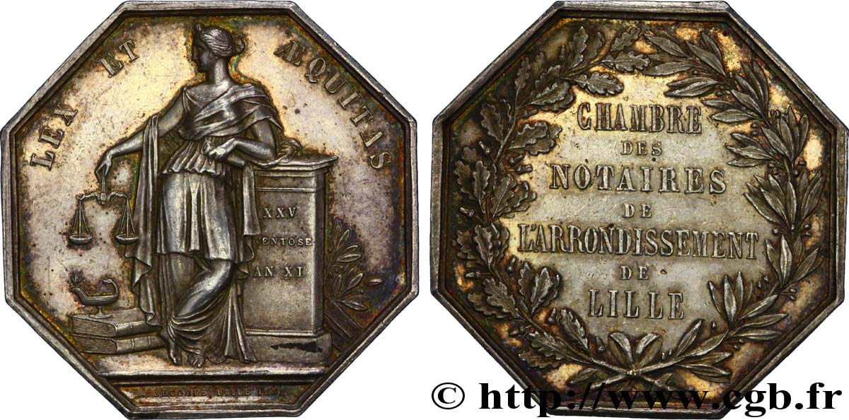 NOTAIRES DU XIXe SIECLE Notaires de Lille SPL