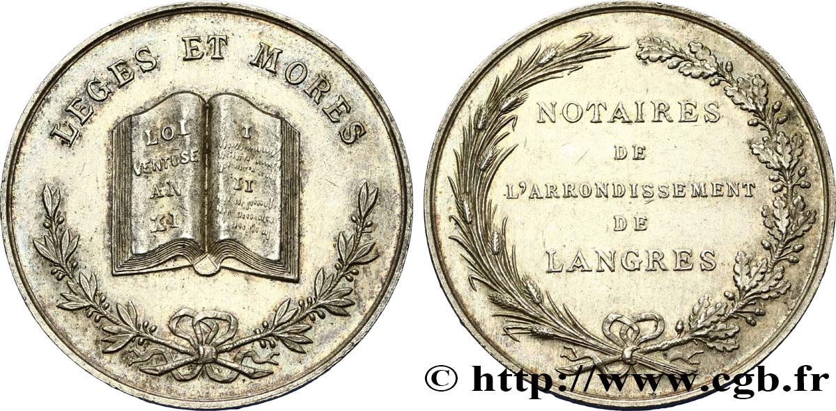 19TH CENTURY NOTARIES (SOLICITORS AND ATTORNEYS) Notaires de Langres AU