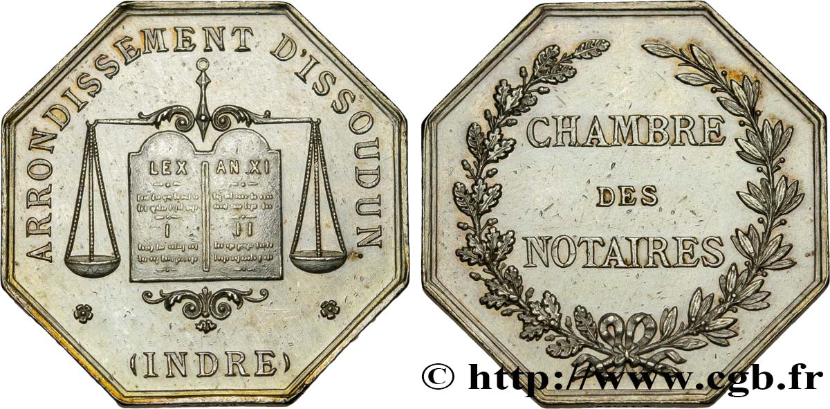NOTAIRES DU XIXe SIECLE Notaires d’Issoudun EBC