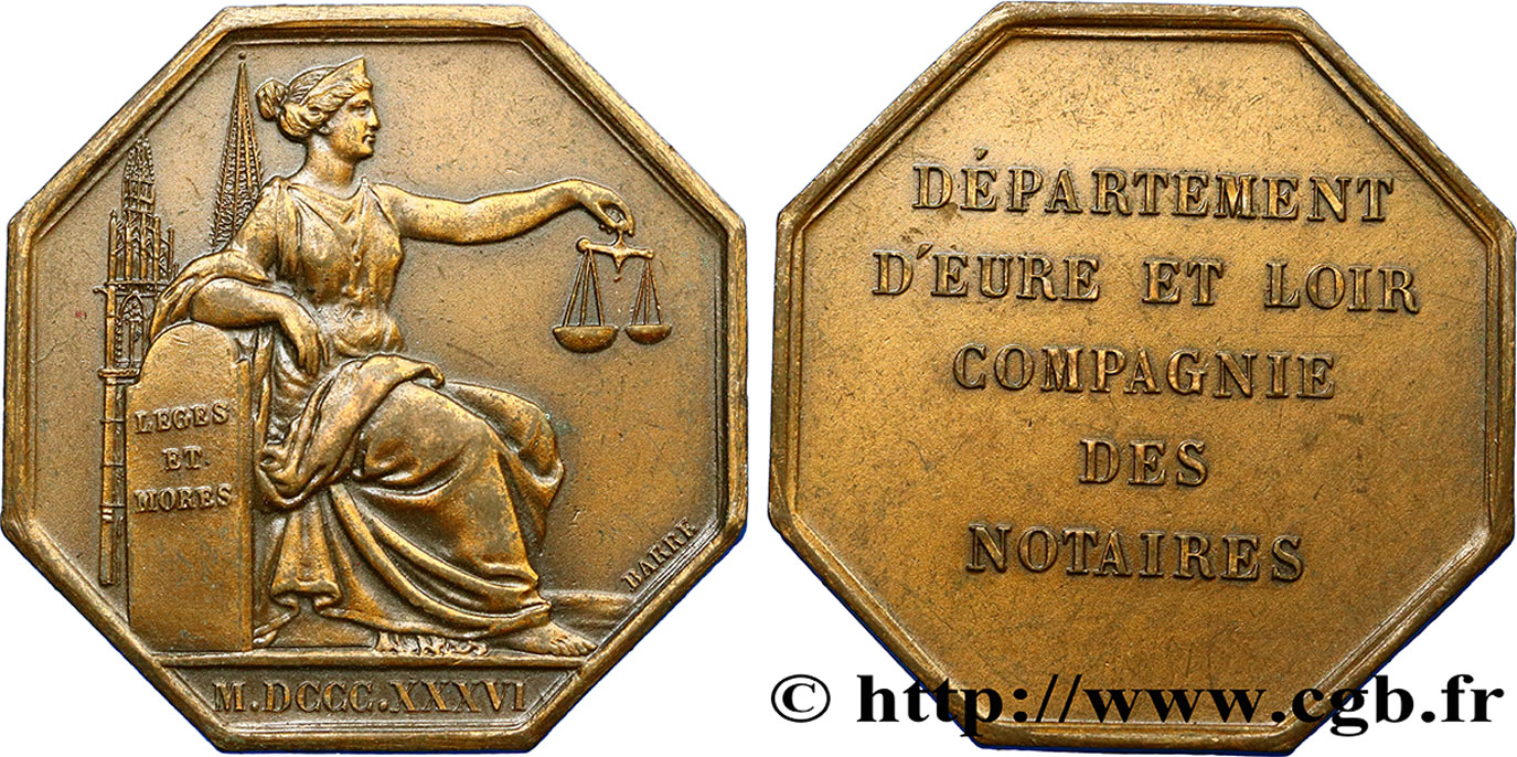 NOTAIRES DU XIXe SIECLE Notaires d’Eure-et-Loir EBC